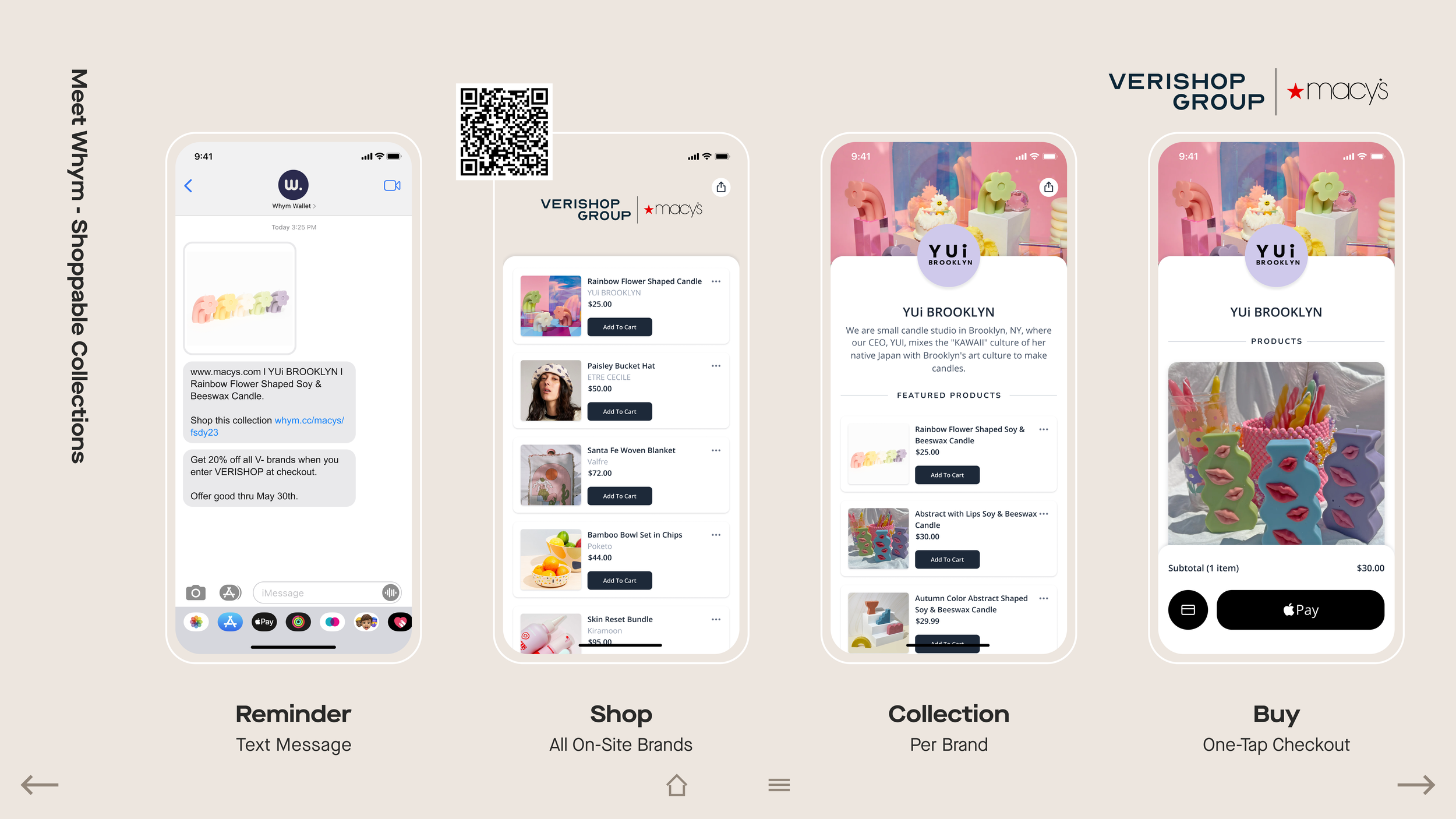 Whym shoppable collections flow for Verishop Group and Macy's: reminder text, shop, collection, buy